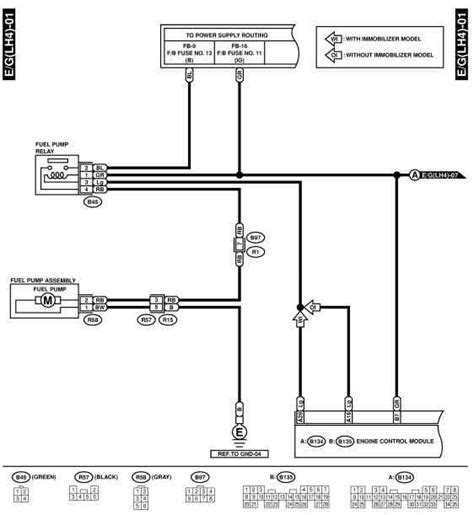 1995 subaru legacy wiring harness diagram 
